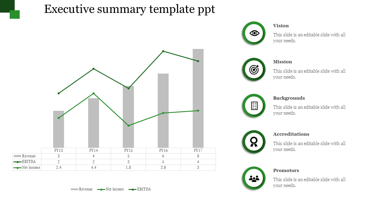 executive summary template ppt-green